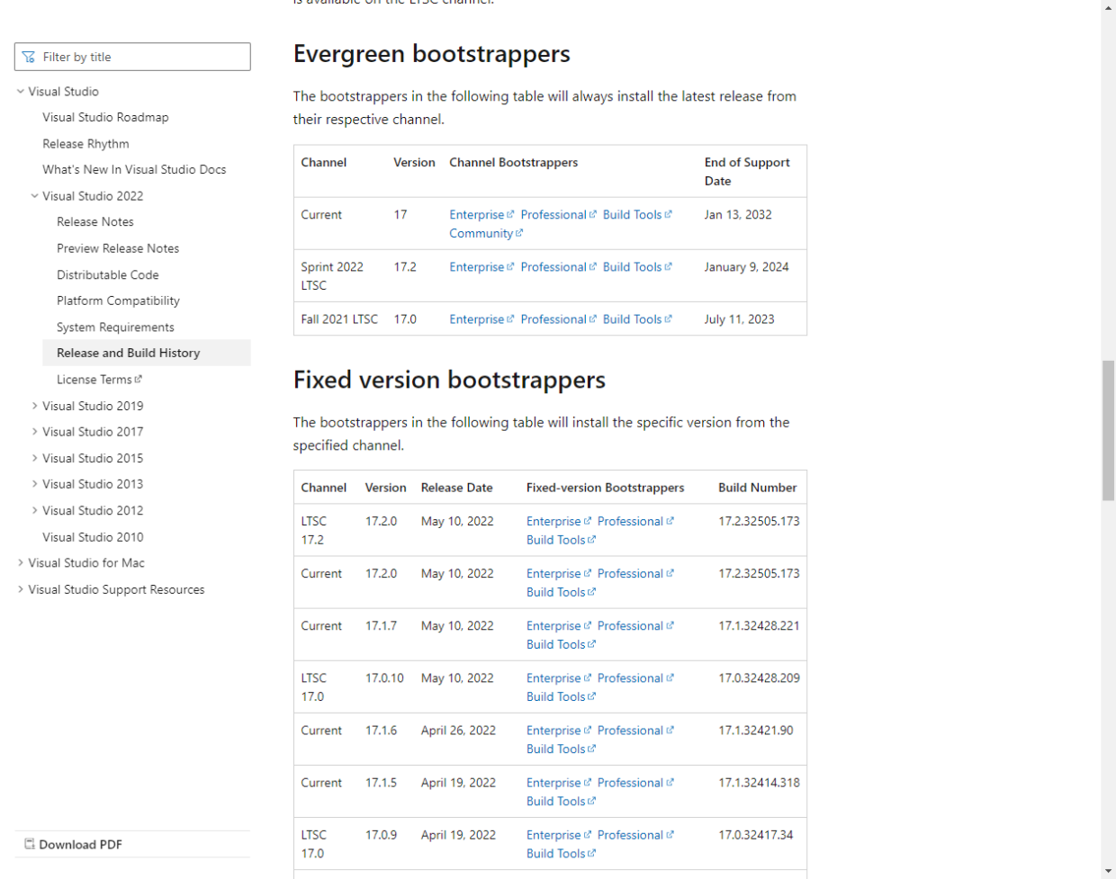 Visual Studio Ältere Versionen installieren tsjdevapps